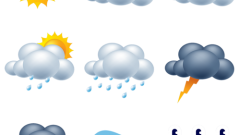 HAVA DURUMU SORGULAMA