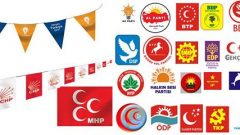 SİYASİ PARTİ ÜYELİK DURUMU SORGULAMA