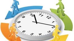 SSK ÇALIŞMA SAATLERİ SORGULAMA