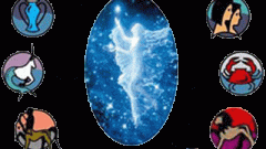 BURÇ TARİHLERİ HESAPLAMA