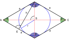 EŞKENAR DÖRTGEN ÇEVRE HESAPLAMA