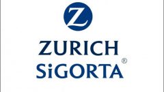 ZURİCH SİGORTA HASAR DOSYA SORGULAMA