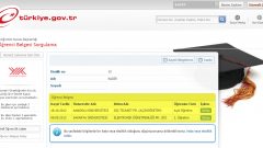 E-Devlet’ten Öğrenci Belgesi Nasıl Alınır? Öğrenci Belgesi Sorgulama